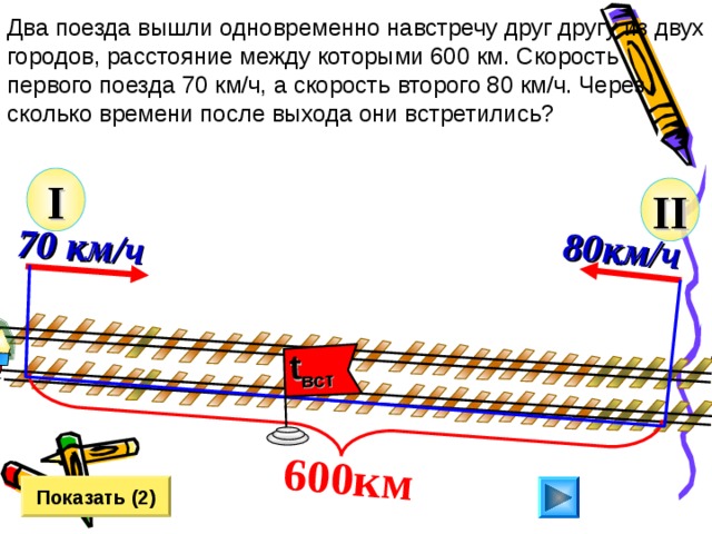 Из двух городов одновременно навстречу друг другу отправились скорый и товарный поезда они схема