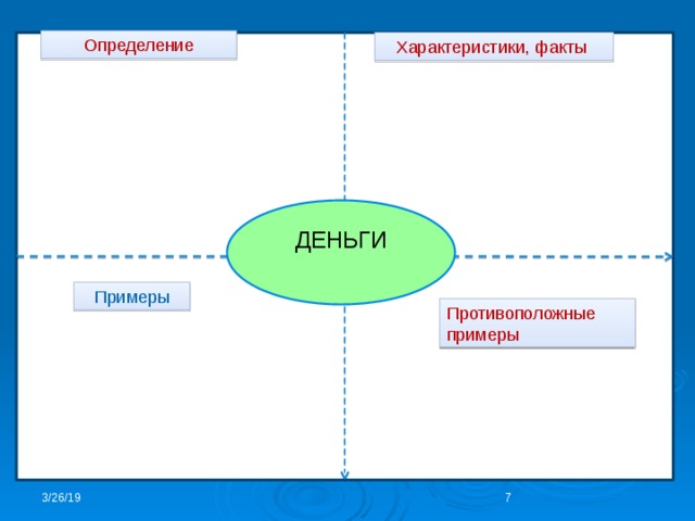 Заполните модели