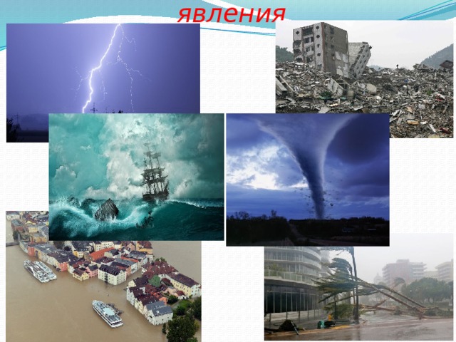 Опасные природные явления 