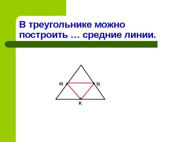 В треугольнике можно построить … средние линии. M N К 