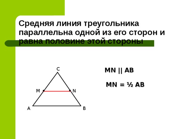 Средняя линия треугольника параллельна одной из его сторон и равна половине этой стороны C MN || AB MN = ½ AB M N A B 