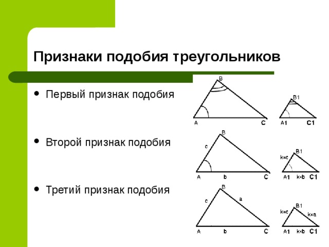 Признаки подобия треугольников Первый признак подобия   Второй признак подобия   Третий признак подобия 