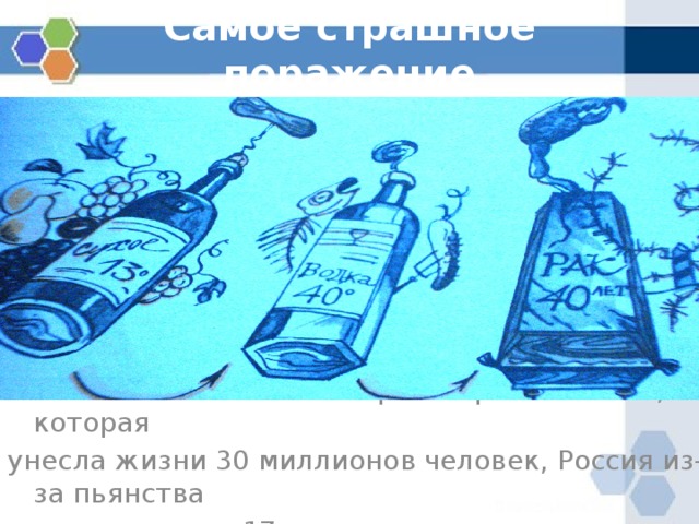 Самое страшное поражение С момента окончания второй мировой войны, которая унесла жизни 30 миллионов человек, Россия из-за пьянства потеряла около 17 миллионов человек.