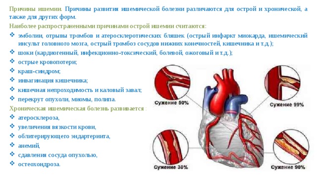 Краш синдром фото