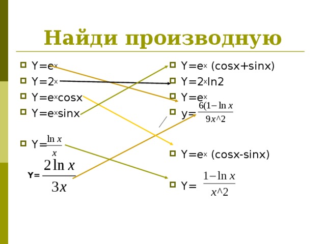 Найди производную Y=e x Y=2 x Y=e x cosx Y=e x sinx  Y= Y=e x (cosx+sinx) Y=2 x ln2 Y=e x y=   Y=e x (cosx-sinx)  Y=  Y=