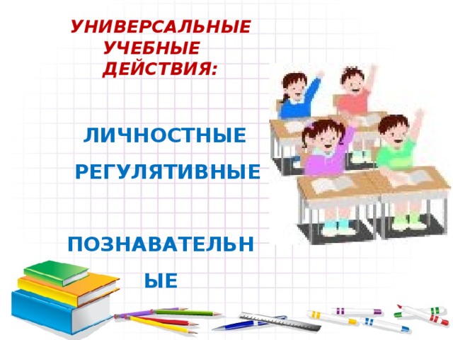 УНИВЕРСАЛЬНЫЕ УЧЕБНЫЕ ДЕЙСТВИЯ:   ЛИЧНОСТНЫЕ  РЕГУЛЯТИВНЫЕ  ПОЗНАВАТЕЛЬНЫЕ  КОММУНИКАТИВНЫЕ 