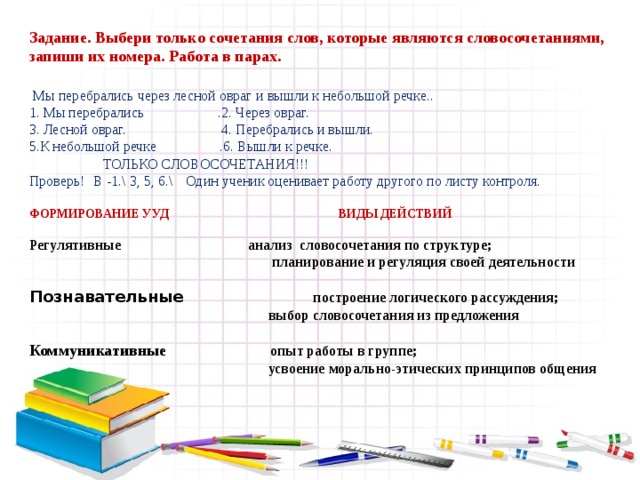 Задание. Выбери только сочетания слов, которые являются словосочетаниями, запиши их номера. Работа в парах.   Мы перебрались через лесной овраг и вышли к небольшой речке.. 1. Мы перебрались .2. Через овраг. 3. Лесной овраг. 4. Перебрались и вышли. 5.К небольшой речке .6. Вышли к речке.  ТОЛЬКО СЛОВОСОЧЕТАНИЯ!!! Проверь!  В -1.\ 3, 5, 6.\  Один ученик оценивает работу другого по листу контроля. ФОРМИРОВАНИЕ УУД ВИДЫ ДЕЙСТВИЙ  Регулятивные   анализ словосочетания по структуре;  планирование и регуляция своей деятельности  Познавательные построение логического рассуждения;  выбор словосочетания из предложения  Коммуникативные опыт работы в группе;  усвоение морально-этических принципов общения 