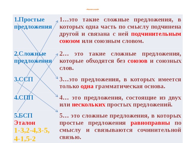 Простое и сложное предложение практикум. Простые предложения в составе сложного.