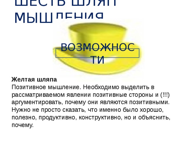 ШЕСТЬ ШЛЯП МЫШЛЕНИЯ ВОЗМОЖНОСТИ Желтая шляпа Позитивное мышление. Необходимо выделить в рассматриваемом явлении позитивные стороны и (!!!) аргументировать, почему они являются позитивными. Нужно не просто сказать, что именно было хорошо, полезно, продуктивно, конструктивно, но и объяснить, почему. 