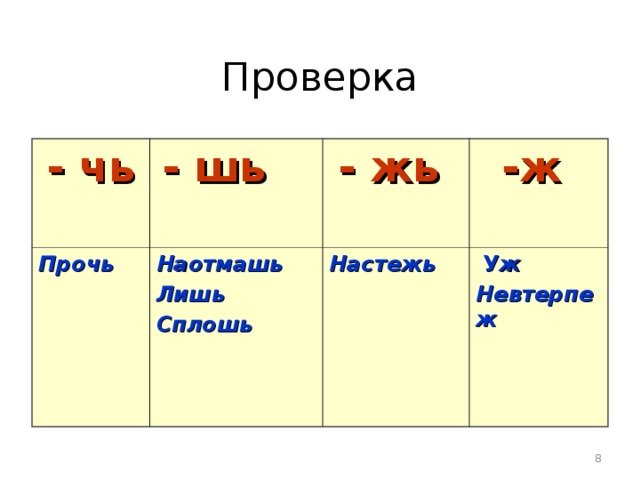 Проверка - чь - шь Прочь Наотмашь Лишь Сплошь - жь -ж Настежь  У ж Невтерпеж  