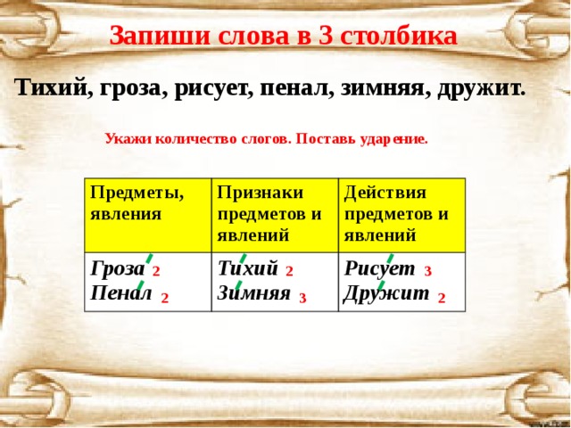 Написать слова в столбик. Гроза грозы ударение. Тихий гроза рисует пенал зимняя дружит предмет явление. Слова предметы явления действия. Ударение в слове пенал.