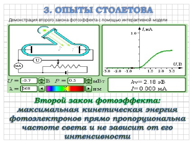 Фотоэффект физика презентация