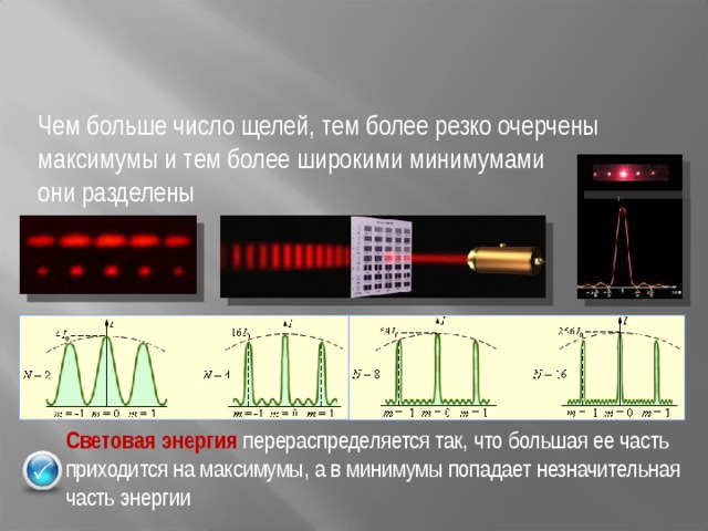 Что происходит с дифракционной картиной при изменении числа щелей решетки