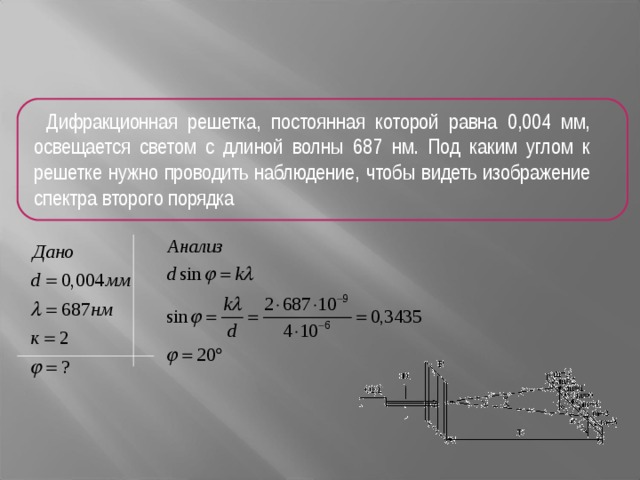 На дифракционную решетку с периодом d перпендикулярно. Постоянная решетки дифракционной 0,01 мм. Дифракционная решетка постоянная которой равна 0.004 мм освещается. Постоянная диффракционной реш. Постоянная дифрвкционной решётки.