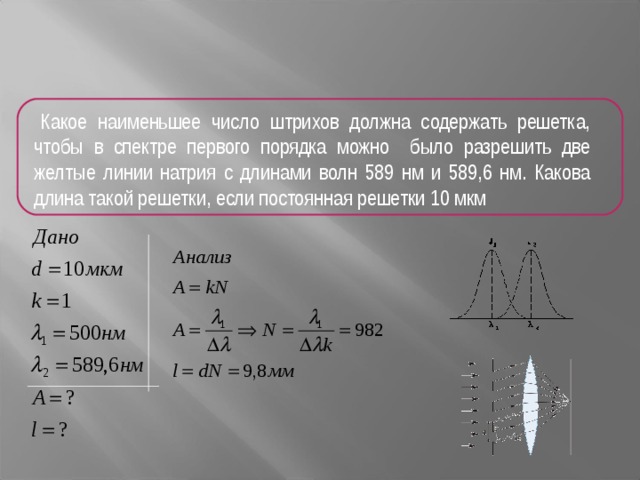 Период дифракционной решетки 5 мкм. Число штрихов на 1 мм дифракционной решетки. Число штрихов решетки. Общее число штрихов решетки. Спектральная линия в спектре первого порядка.