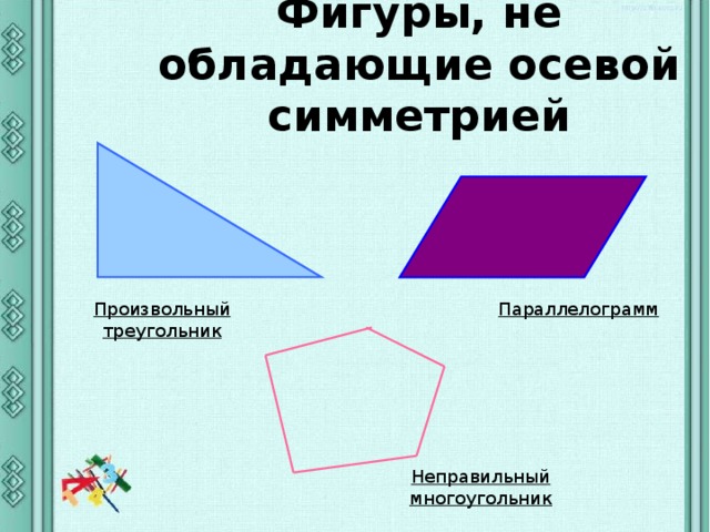 Фигуры, не обладающие осевой симметрией Произвольный треугольник Параллелограмм Неправильный многоугольник 