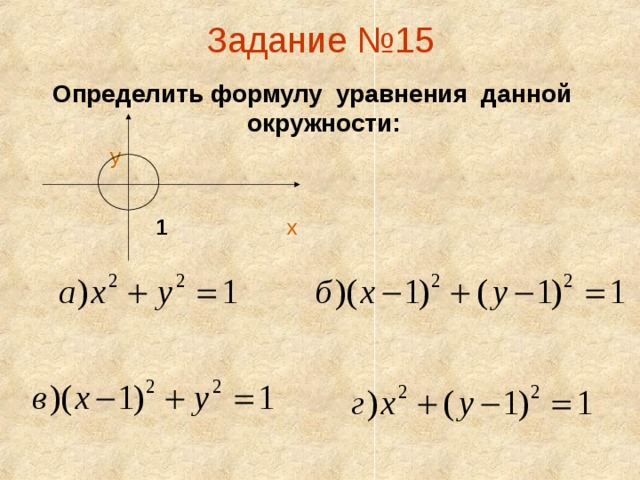 Задание №15   Определить формулу уравнения данной окружности:  у  1 х