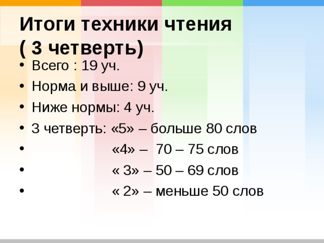 Пять четвертей. Техника чтения 5 класс нормативы 1 четверть. Норма по чтению 3 класс 4 четверть. Техника чтения 5 класс нормативы 3 четверть. Норма чтения 3 класс 3 четверть.