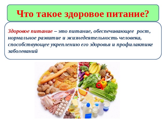 Питание вв что это значит в отеле. Питание ВВ. Тест здоровое питание. Конспект обеспеченное питание.