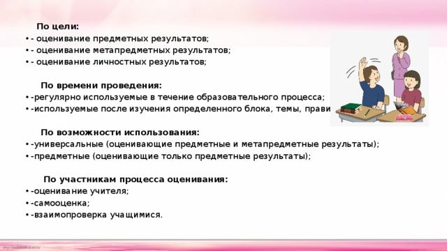  По цели: - оценивание предметных результатов; - оценивание метапредметных результатов; - оценивание личностных результатов;  По времени проведения: -регулярно используемые в течение образовательного процесса; -используемые после изучения определенного блока, темы, правила  По возможности использования: -универсальные (оценивающие предметные и метапредметные результаты); -предметные (оценивающие только предметные результаты);  По участникам процесса оценивания: -оценивание учителя; -самооценка; -взаимопроверка учащимися. 
