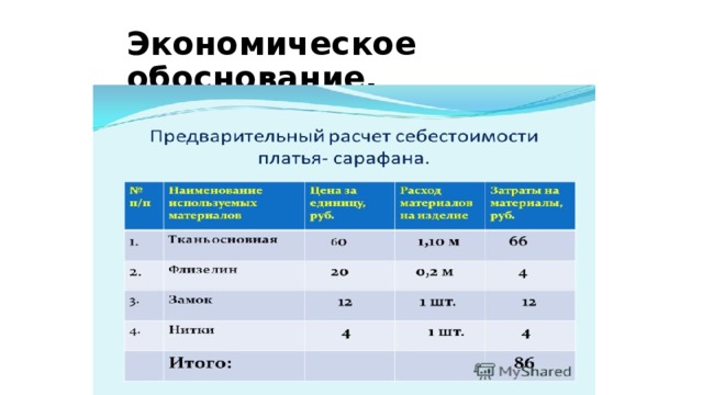 Экономическое обоснование табурета