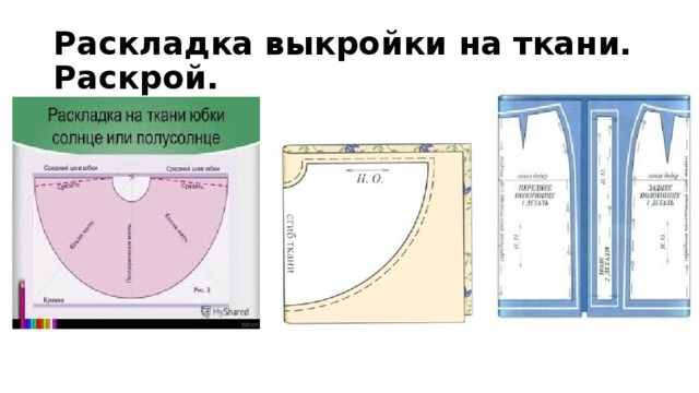 Раскрой швейного изделия 6 класс. Выкройка на ткани. Правила раскладки выкроек на ткани. Раскладка выкройки юбки на ткани. Раскрой выкройки на ткани.