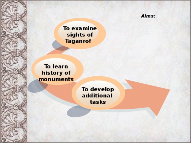  Aims: To examine sights of Taganrof To learn history of monuments     To develop additional tasks 