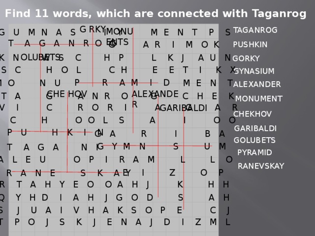 Find 11 words, which are connected with Taganrog G RKY TAGANROG MONU ENTS G U M N A S I Y M E N T P S T A G A N R O G G A R I M O K PUSHKIN OLUBETS K N W S C H P L K J A U N GORKY  S C H O L C H E E T I K X GYNASIUM P R A M I D M O N U M E N T ALEXANDER CHE HOV ALEXANDER T A G A N R O G C H E K MONUMENT V I C R O R I A G A R GARIBALDI CHEKHOV S C H O O L S A I O O GARIBALDI P U H K I N G A R I B A GOLUBETS G Y M N S U M T A G A N I PYRAMID A L E U O P I R A M L L O RANEVSKAY E I Z O P R A N E S K A Y R T A H Y E O O A H J K H H Q Y H D I A H J G O D S A H S J U A I V H A K S O P E C J T P O J S K J E N A J D I Z M L 