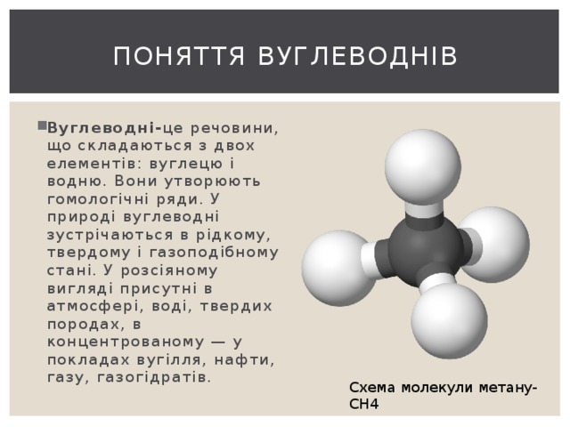 Метан молекулярная масса. Вуглеводнів. Етиленовий вуглеводень масою 5.6 г.