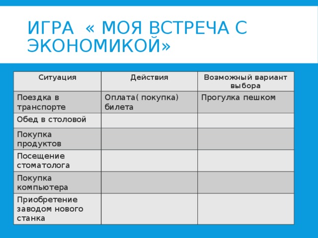 Возможный вариант выбора. Моя встреча с экономикой заполни таблицу 5 класс. Задание 2 заполните таблицу 