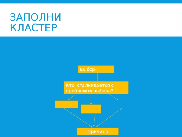 Заполни кластер. Кластер выбор. Кластер выборы. Кто сталкивается с проблемой выбора.