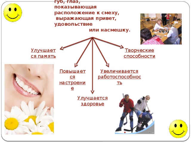 УЛЫБКА - это мимика лица, губ, глаз,  показывающая расположение к смеху,  выражающая привет, удовольствие  или насмешку. Улучшается память Творческие способности Повышается настроение Увеличивается работоспособность Улучшается здоровье 