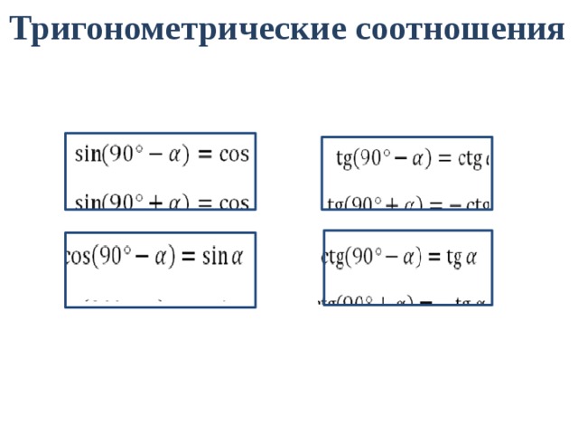 Презентация тригонометрические функции 8 класс. Тригонометрические соотношения. Основные соотношения тригонометрических функций. Основные соотношения тригонометрии. Тригонометрические соотношения формулы.