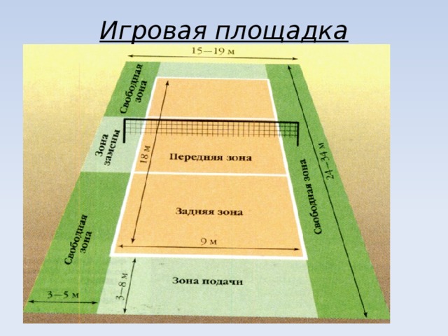 Игровая площадка 