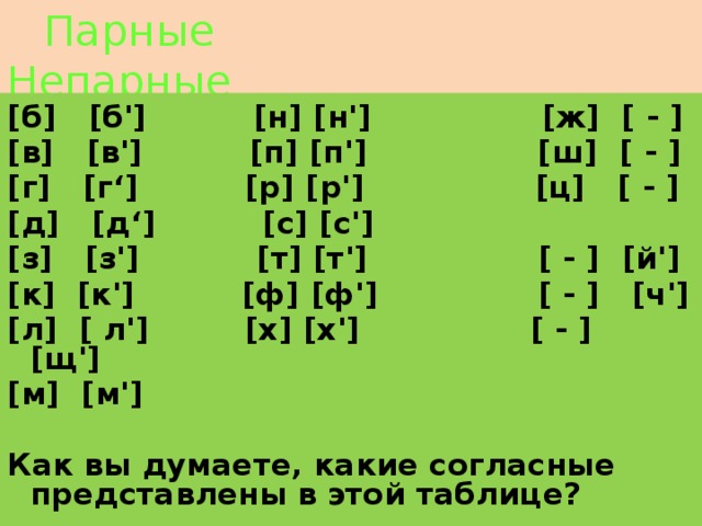 Ч парная или непарная. Парные непарные. Н парный или непарный звук. П парный или непарный. П парная или непарная.