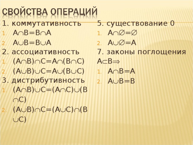 1. коммутативность 5. существование 0 A  B=B  A A  B=B  A A  =  A  =A 2. ассоциативность 7. законы поглощения A  B  (A  B)  C=A  (B  C) (A  B)  C=A  (B  C) A  B=A A  B=B 3. дистрибутивность (A  B)  C=(A  C)  (B  C) (A  B)  C=(A  C)  (B  C) 
