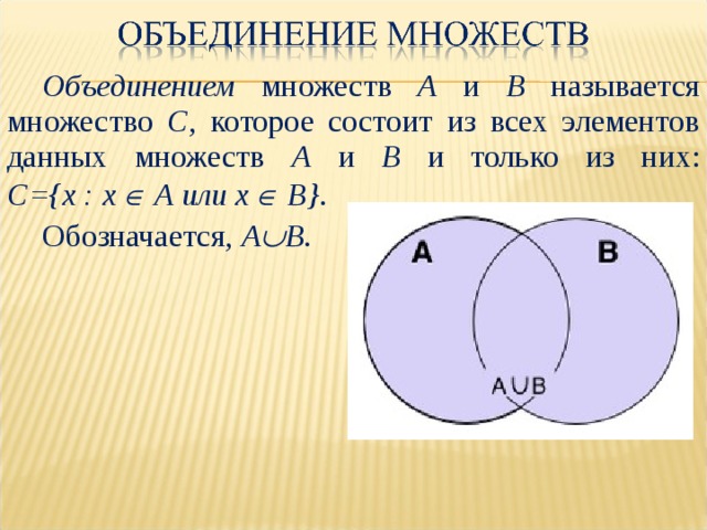 Объединение данных множеств. Объединением множеств а и в называется. Объединением множеств а и в называется множество. Объединение множеств а и б. Множества 9 класс.