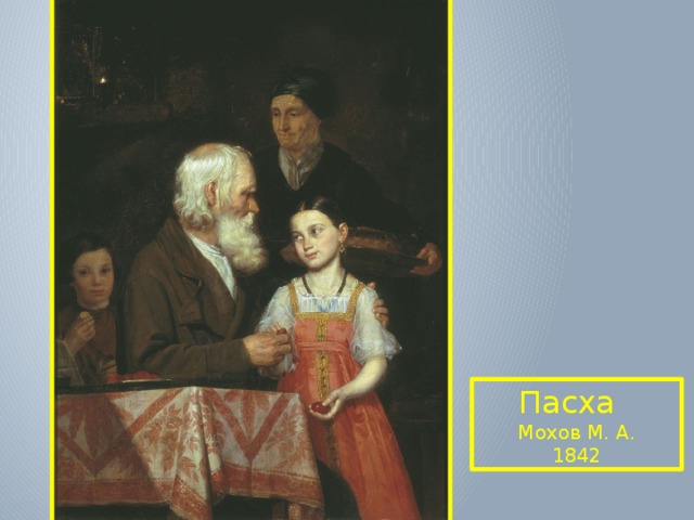 Пасха Мохов М. А. 1842 