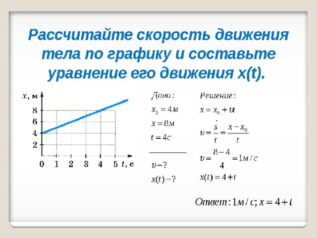 Постройте график скоростей движения. Задачи по физике 10 класс с решением кинематика. Графические задачи по кинематике. Решение задач по физике на кинематику. Задачи на тему кинематика.