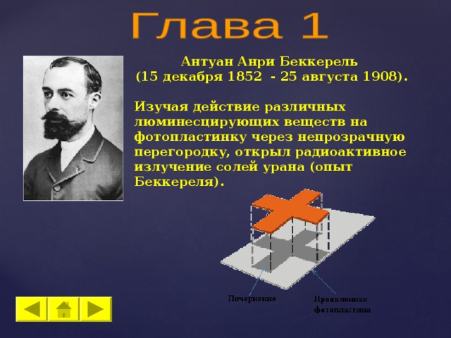 Анри беккерель открытие радиоактивности. Антуан Анри Беккерель (1852-1908). Антуан Беккерель открытие радиоактивности. Антуан Анри Беккерель радиоактивность.