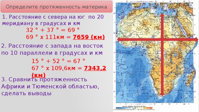 Определите протяженность материка 1. Расстояние с севера на юг по 20 меридиану в градусах и км 32 ° + 37 ° = 69 ° 69 ° х 111км = 7659 (км) 2. Расстояние с запада на восток по 10 параллели в градусах и км 15 ° + 52 ° = 67 ° 67 ° х 109,6км = 7343,2 (км) 3. Сравнить протяженность Африки и Тюменской областью,  сделать выводы 