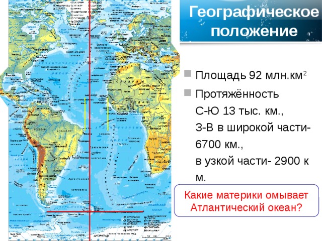 Географическое положение Площадь 92 млн.км 2 Протяжённость  С-Ю 13 тыс. км.,  З-В в широкой части- 6700 км.,  в узкой части- 2900 км. Какие материки омывает Атлантический океан? 