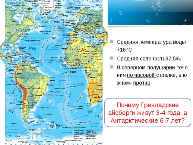 Средняя температура воды +16°С Средняя соленость37,5‰ В северном полушарии течения по часовой стрелке, в южном- против Почему Гренладские айсберги живут 3-4 года, а Антарктические 6-7 лет? 