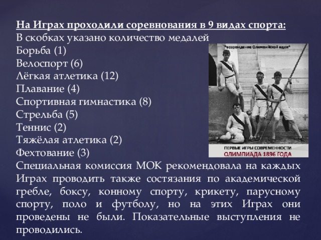 На Играх проходили соревнования в 9 видах спорта: В скобках указано количество медалей Борьба (1) Велоспорт (6) Лёгкая атлетика (12) Плавание (4) Спортивная гимнастика (8) Стрельба (5) Теннис (2) Тяжёлая атлетика (2) Фехтование (3) Специальная комиссия МОК рекомендовала на каждых Играх проводить также состязания по академической гребле, боксу, конному спорту, крикету, парусному спорту, поло и футболу, но на этих Играх они проведены не были. Показательные выступления не проводились. 