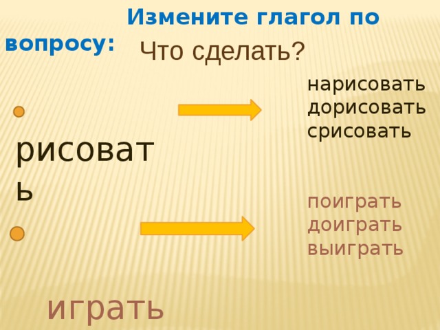 Начальная форма глагола рисует