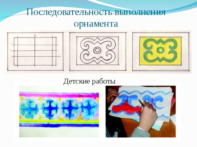 Технологическая карта орнамент