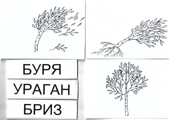 Сила ветра картинки для детей дошкольников