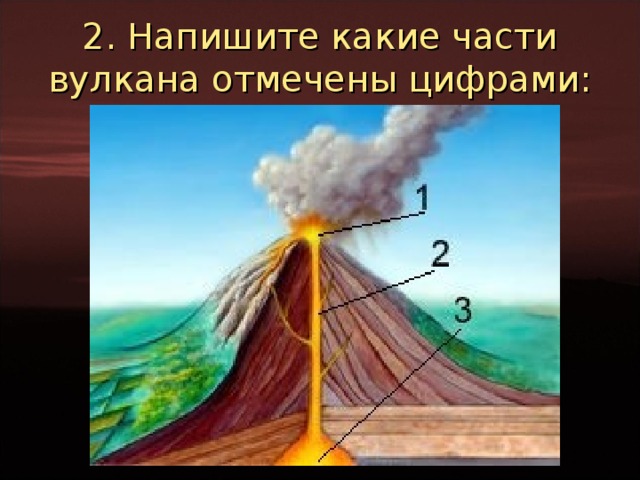 2. Напишите какие части вулкана отмечены цифрами: