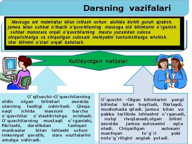  Darsning vazifalari  Mavzuga oid materiallar bilan ishlash uchun alohida kichik guruh ajratish, jamoa bilan suhbat o`tkazib o`quvchilarning mavzuga oid bilimlarini o`rganish, suhbat munozara orqali o`quvchilarning mavzu yuzasidan xulosa chiqarishlariga va chiqarilgan xulosani mohiyatini tushunishlariga erishish. Ular bilimini o`zlari orqali baholash. Kutilayotgan natijalar:  O`quvchi: -Olgan bilimlarini yangi bilimlar bilan boyitadi, fikrlaydi, mushohada qiladi. Jamoa bilan va yakka tartibda ishlashni o`rganadi, nutqi rivojlanadi,olgan bilimi asosida jamoa xulosasini ayta oladi. Chiqarilgan xulosani mantiqan to`g`ri yoki noto`g`riligini anglab yetadi .  O`qituvchi:-O`quvchilarning oldin olgan bilimlari asosida ularning faolligi oshiriladi. Qisqa vaqt ichida mavzuni barcha o`quvchilar o`zlashtirishga erishadi. O`quvchilarning mustaqil o`rganishi, fikrlashi, darslikdan tashqari manbaalar bilan ishlashi uchun imkoniyat yaratib, dars vazifalarini amalga oshiradi. 