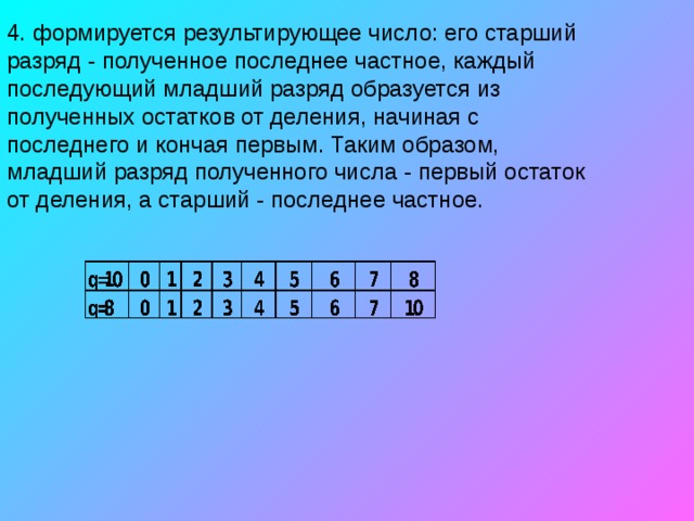 Младшие разряды чисел примеры